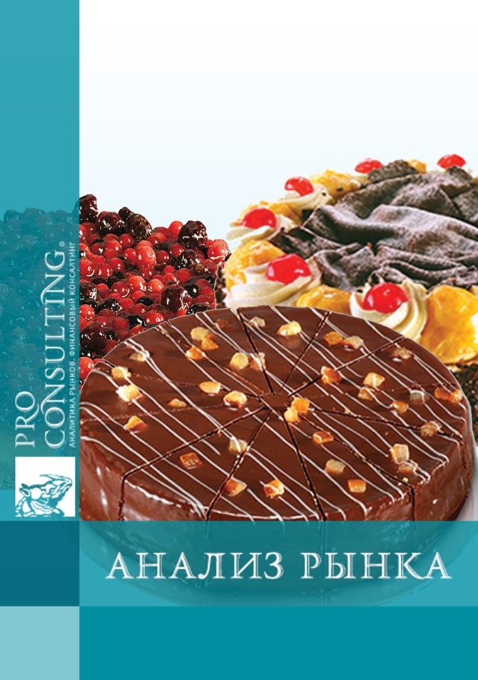 Анализ рынка кондитерских изделий Украины. 2011 год